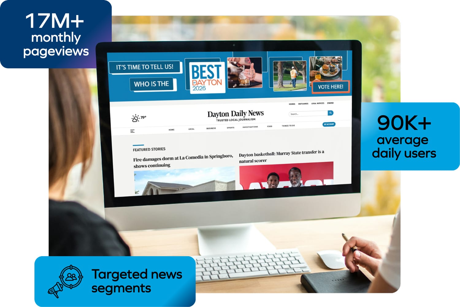 17M+ monthly pageviews, 90K+ average daily users, Targeted news segments